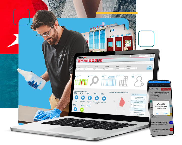 A laptop and mobile device with the FacilityFit program, an Aramark employee disinfecting hospital surfaces, and the Be Well Do Well report.